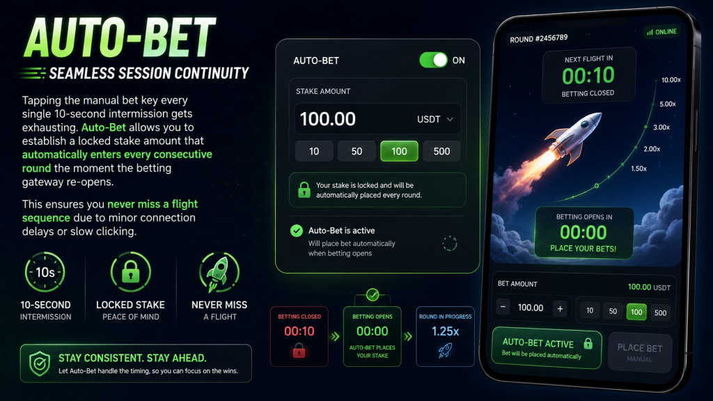 JetX AutoBet