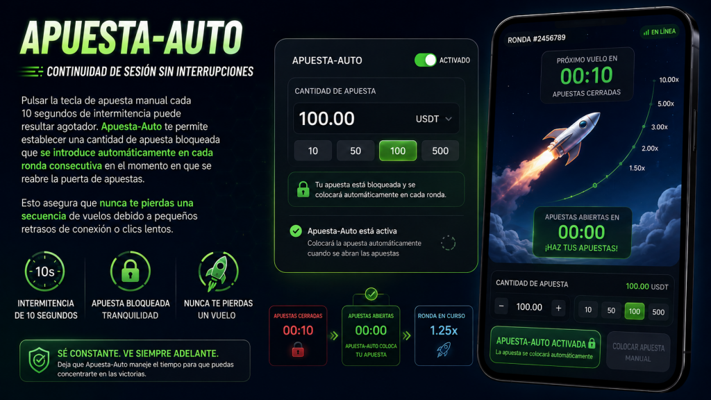 JetX Casinos