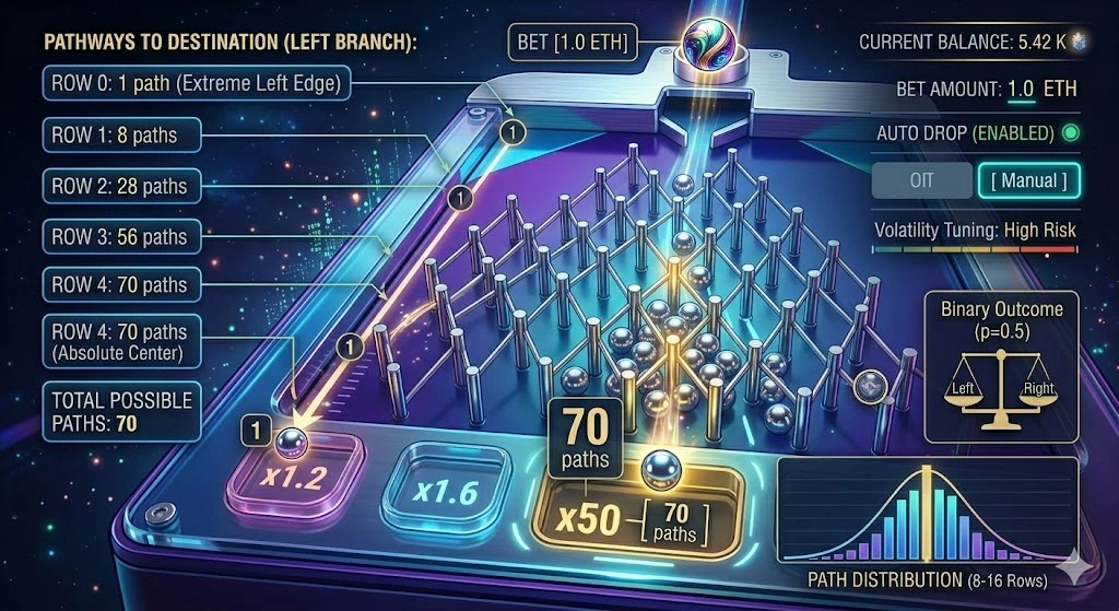 play plinko game