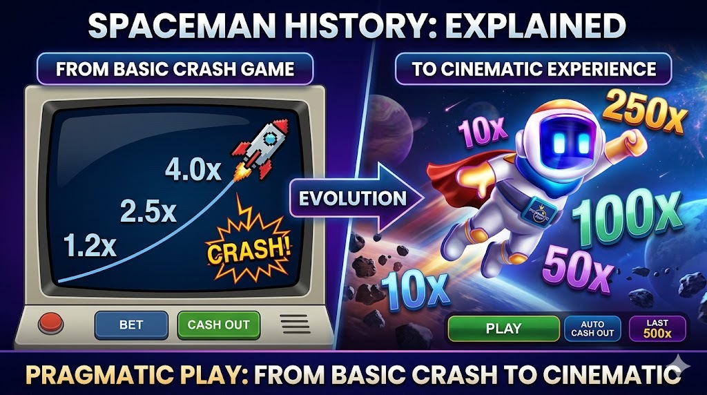 Spaceman Pragmatic